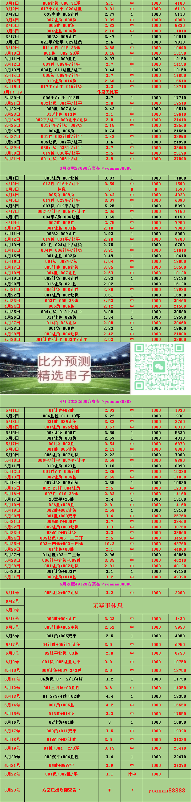 西雅图海湾者伤病名单更新，关键球员状态备受关注(西雅图海湾人足球战绩)