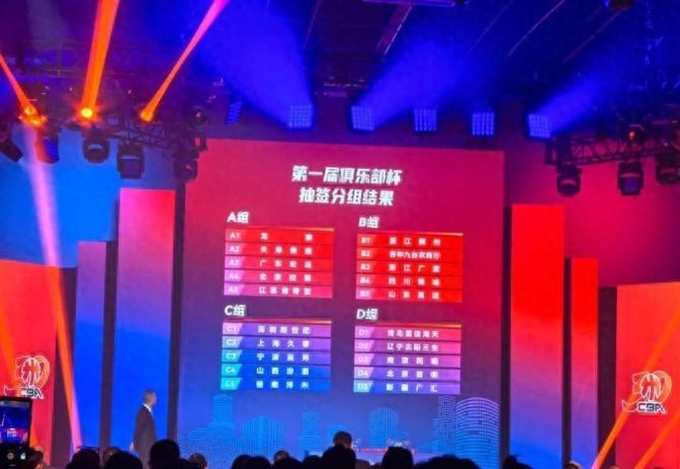九游体育-CBA俱乐部杯赛制创新，吸引球迷关注的简单介绍
