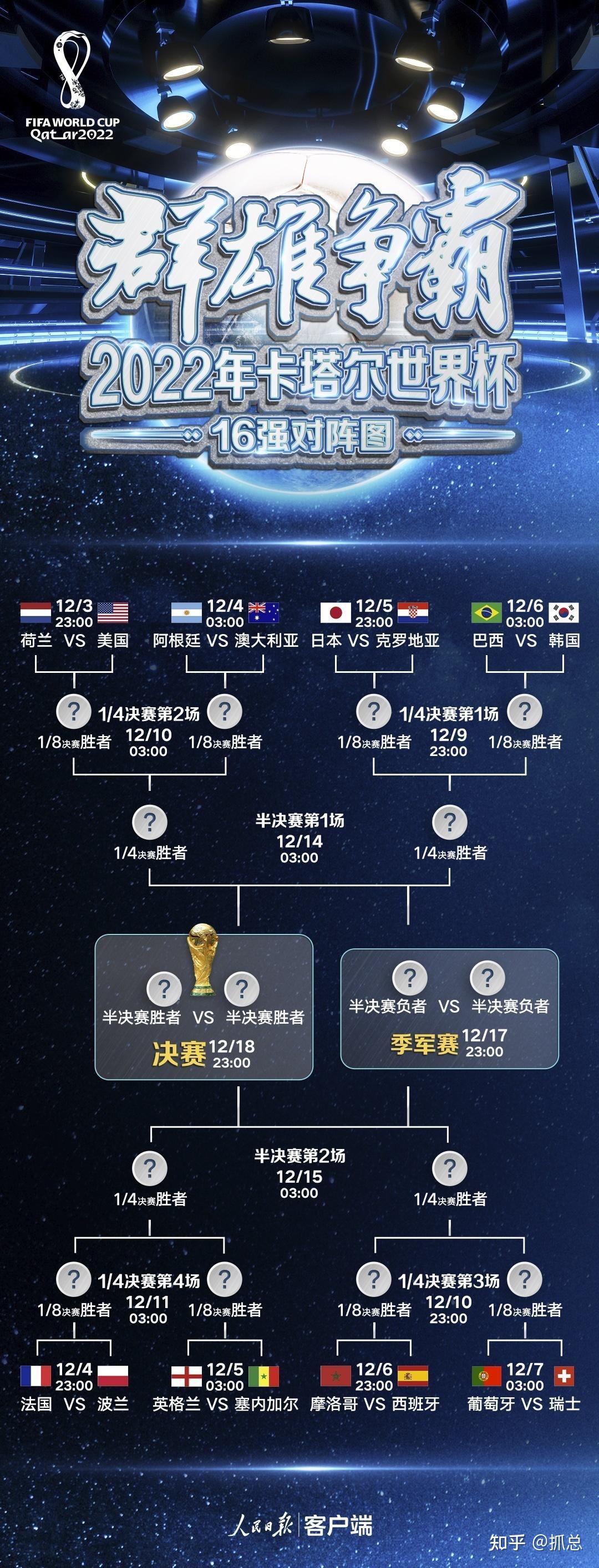九游体育-世俱杯金靴赔率:拜仁双星领跑姆巴佩压哈兰德(15年世俱杯恒大对巴萨)