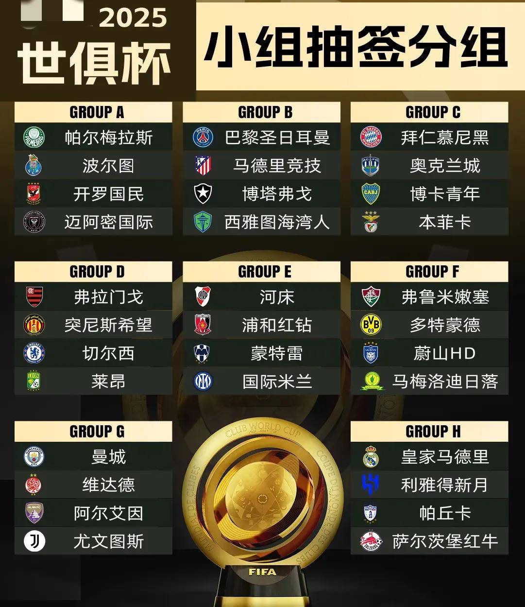 九游体育-摩洛哥瓦赫达备战世俱杯半决赛，恩菲尔德状态成关键(摩洛哥和伊朗足球比赛直播)