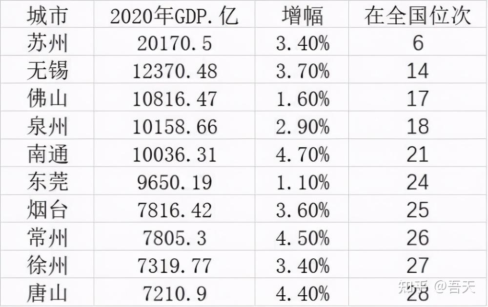 九游体育-亚洲俱乐部实力榜更新，仅一队跻身世界百强，马的简单介绍