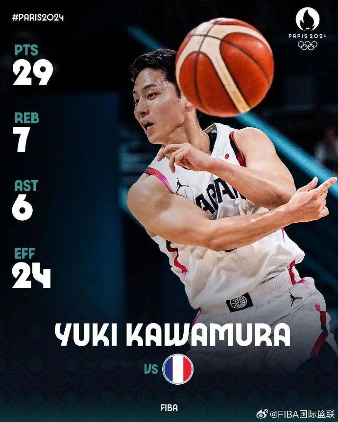 九游体育-渡边和比江岛慎缺席亚洲杯河村勇辉首选NBA机会的简单介绍