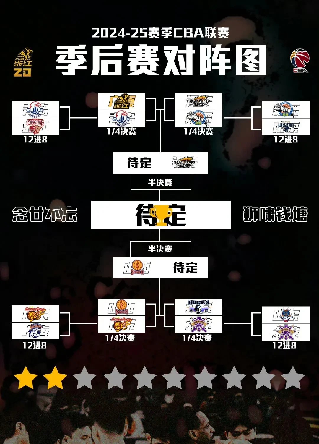 九游体育-年总突围赛按顺位选对手(突围演员表全部演员角色)