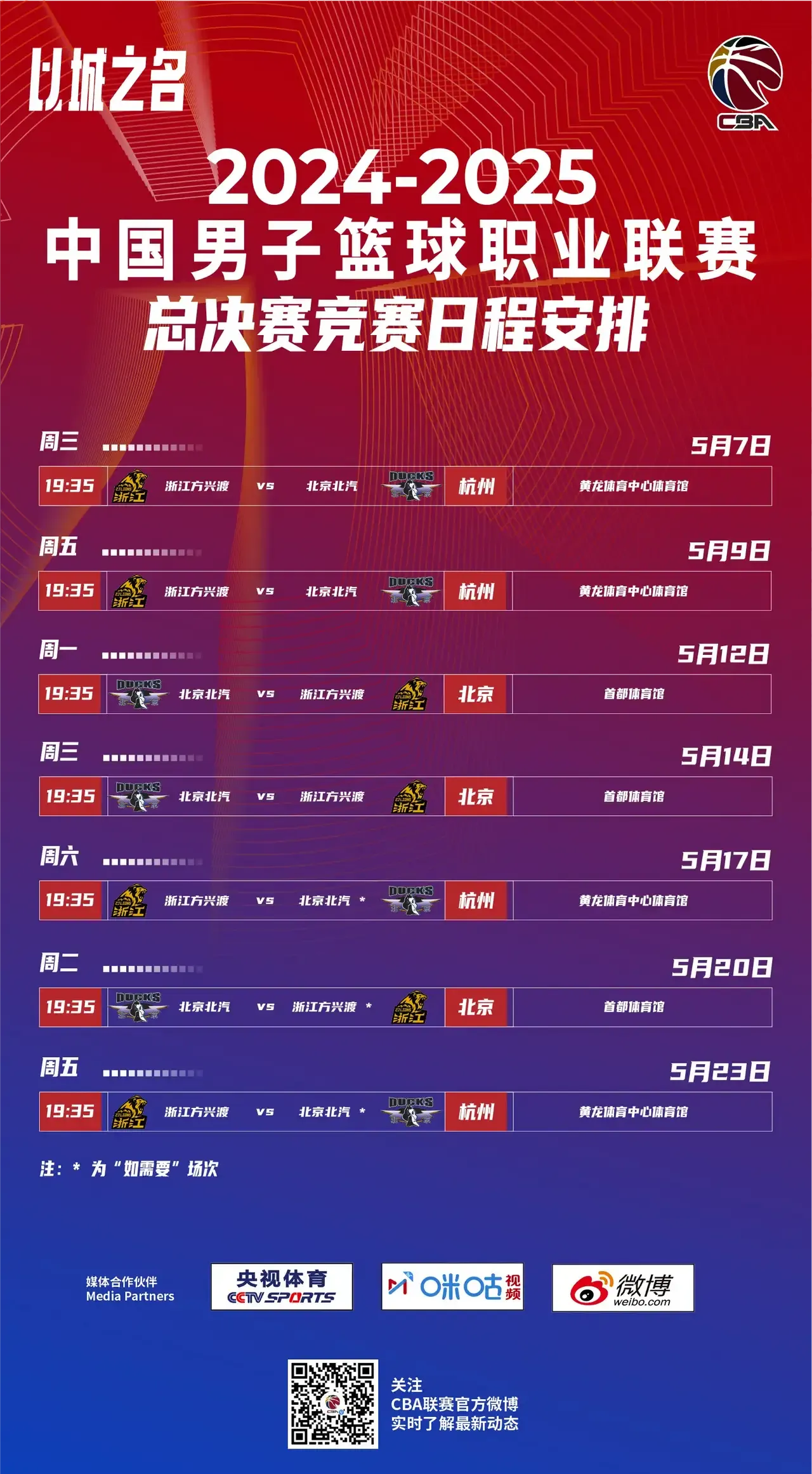 年总突围赛按顺位选对手(突围演员表全部演员角色)